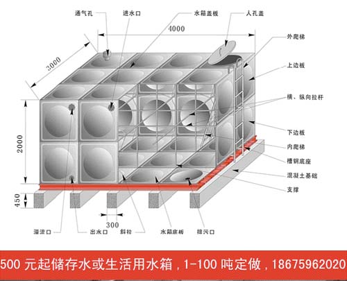 z6尊龙玻璃钢风机叶轮厂家玻璃钢水箱玻璃钢水箱厂家推荐河源东源玻璃钢水箱行业报道