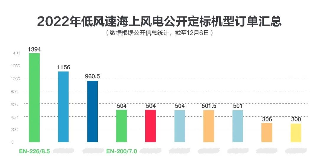 尊龙人生就是博d88玻璃钢管最新价格表玻璃钢风机新广恒风机15GW！这款风机低风