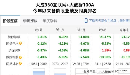 z6尊龙凯时德力股份股价跌停大成基金旗下1只基金位列前十大股东