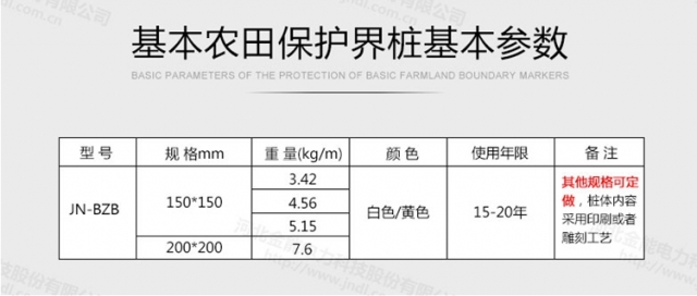 z6尊龙凯时，农田保护界桩抗冲击力强撞击不变形