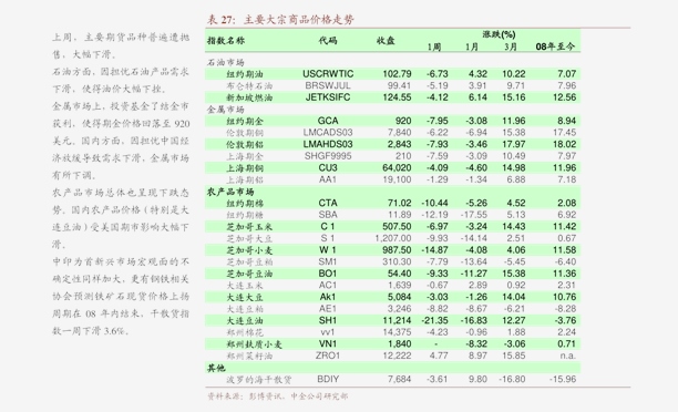 Z6尊龙，兴业证券-康平铁科-838564-新三板日报：国内最早能够按照欧洲标准