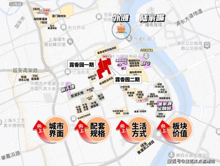 z6尊龙凯时，上海露香园天誉(售楼处)首页网站-上海2025露香园天誉销售中心(